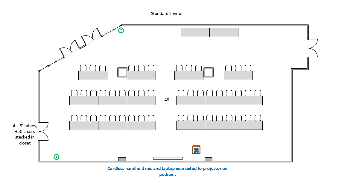 New Butches Den Schematic